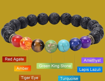 7 Chakras Bracelet